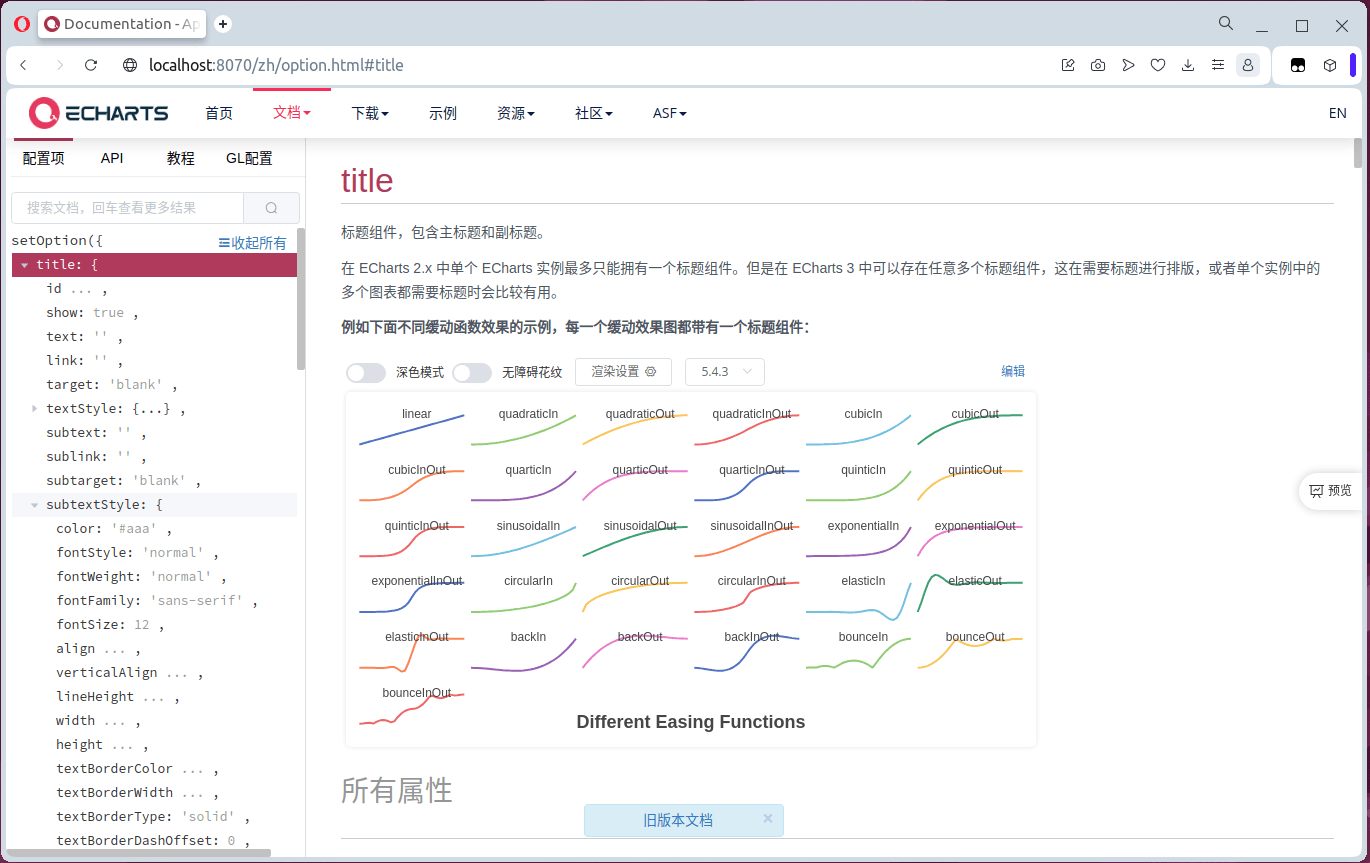 Echarts网站2