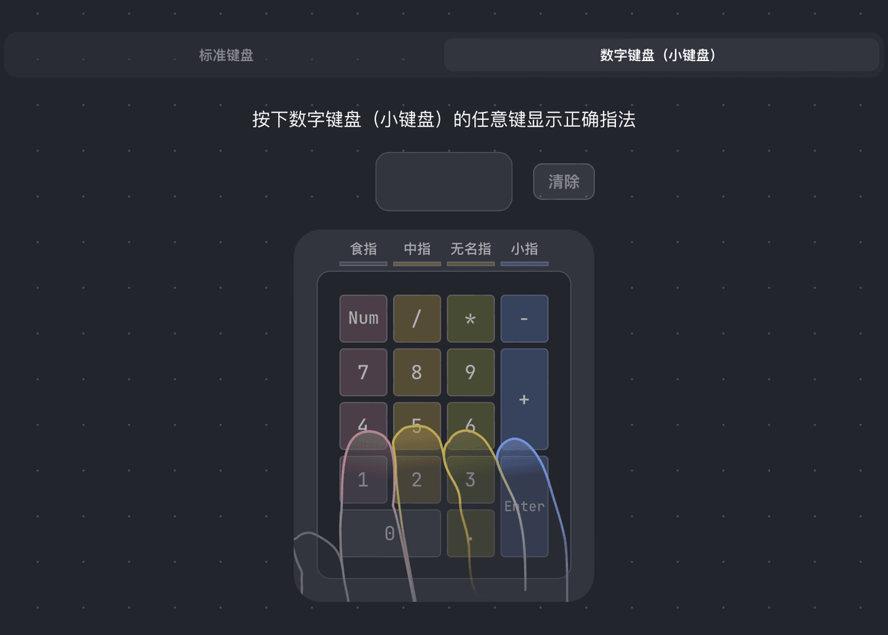 小键盘.png
