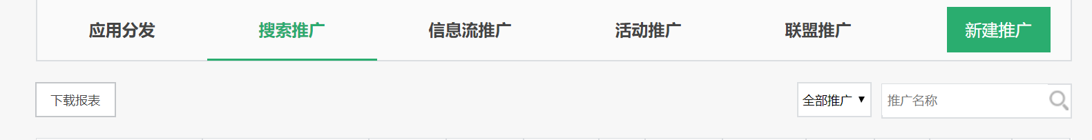 零基础掌握主流应用市场CPD推广
