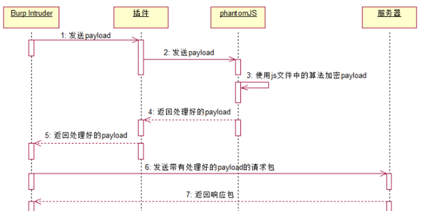 image-20240418103638129